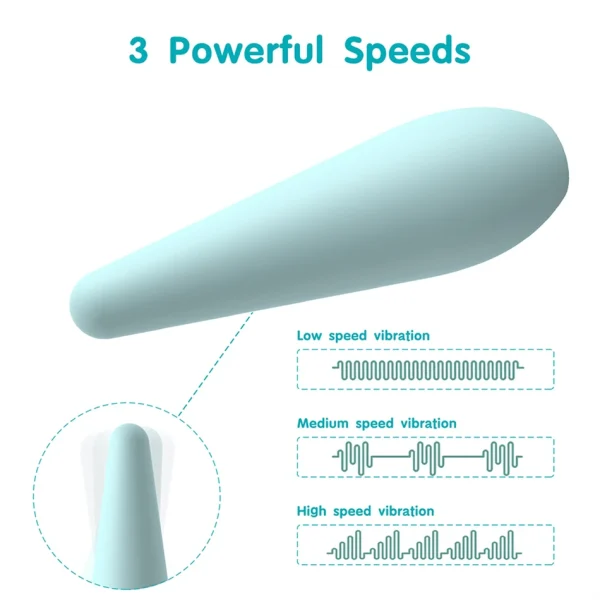 Vibromasseur  clitoridienpour Femme  clítoris vaginal de 3 velocidades  t Vibrador Estimulador  juguete para Mujer - Image 4