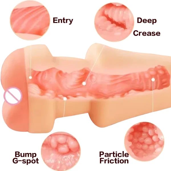 Tapón anal cónico de silicona premium y masturbador unisex: juguete para adultos para un placer posterior versátil - Image 4