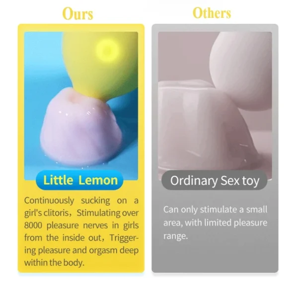 Vibrador de succión al vacío para mujeres, pezones, succionador de clítoris, limón, lindos juguetes sexuales para mujeres, estimulador de clítoris de succión, masturbación femenina - Image 4