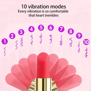 Mini vibrador tipo bala con lápiz labial para mujer, estimulador de pezón y clítoris, masajeador de dedos Vaginal y punto G, juguete sexual para adultos