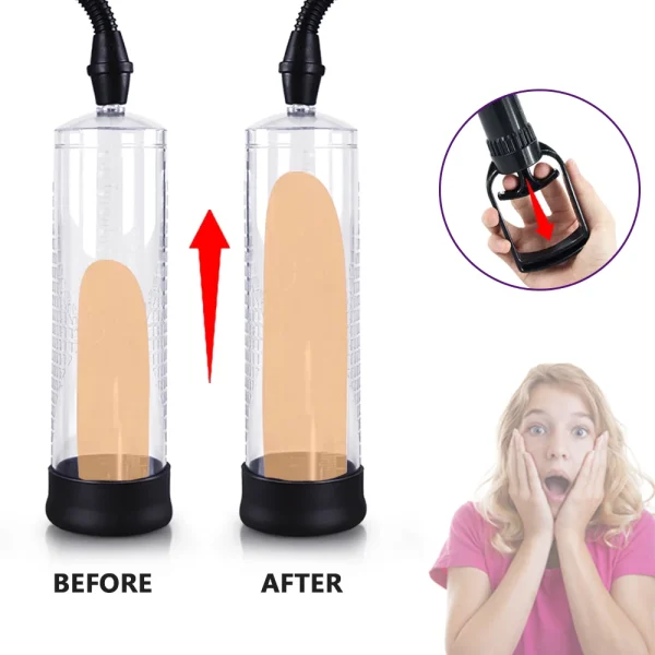 Bomba Manual para pene masculino, agrandador de pene, mejora de erección, Juguetes sexuales para hombre, bomba de vacío para pene, entrenador de Miembro grande, masturbador masculino